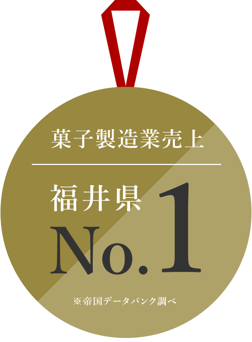菓子製造業売上福井県No.1